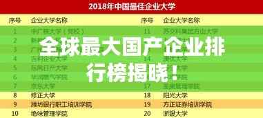 全球最大国产企业排行榜揭晓！