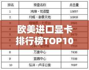 欧美进口显卡排行榜TOP10，哪些品牌独占鳌头？