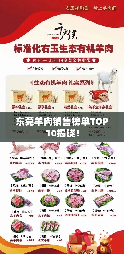 东莞羊肉销售榜单TOP10揭晓！