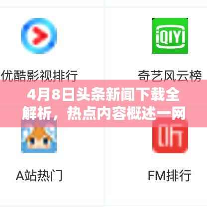 4月8日头条新闻下载全解析,热点内容概述一网打尽