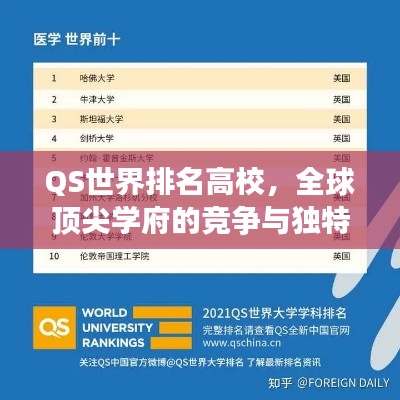 QS世界排名高校，全球顶尖学府的竞争与独特魅力