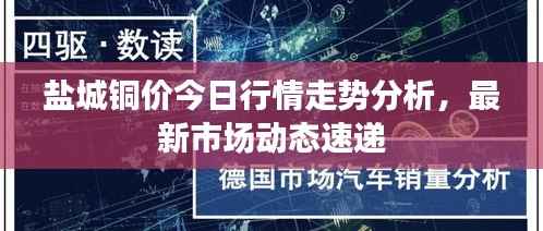 盐城铜价今日行情走势分析，最新市场动态速递