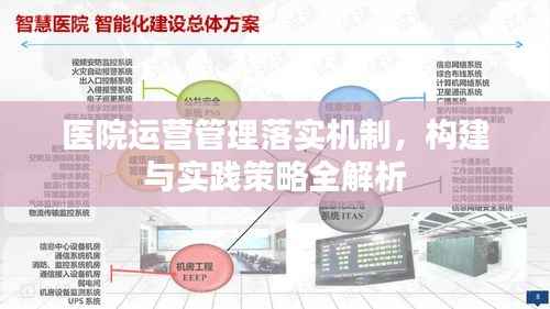 医院运营管理落实机制，构建与实践策略全解析
