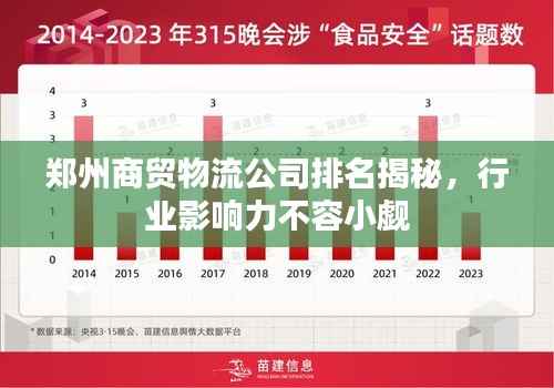 郑州商贸物流公司排名揭秘，行业影响力不容小觑