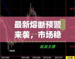 最新熔断预警来袭，市场稳定性岌岌可危！
