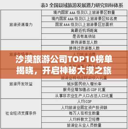 沙漠旅游公司TOP10榜单揭晓，开启神秘大漠之旅的探索之旅