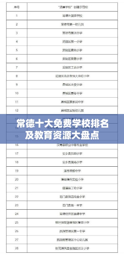 常德十大免费学校排名及教育资源大盘点