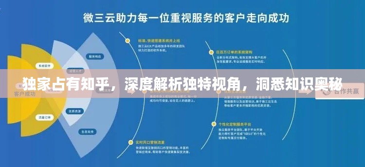 独家占有知乎，深度解析独特视角，洞悉知识奥秘