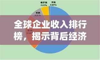 全球企业收入排行榜，揭示背后经济现象的秘密