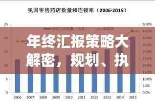 年终汇报策略大解密，规划、执行与反思全攻略！