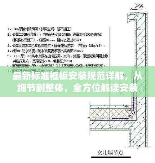 最新标准框板安装规范详解，从细节到整体，全方位解读安装要求