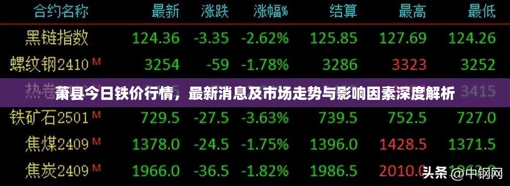 为民请命 第4页