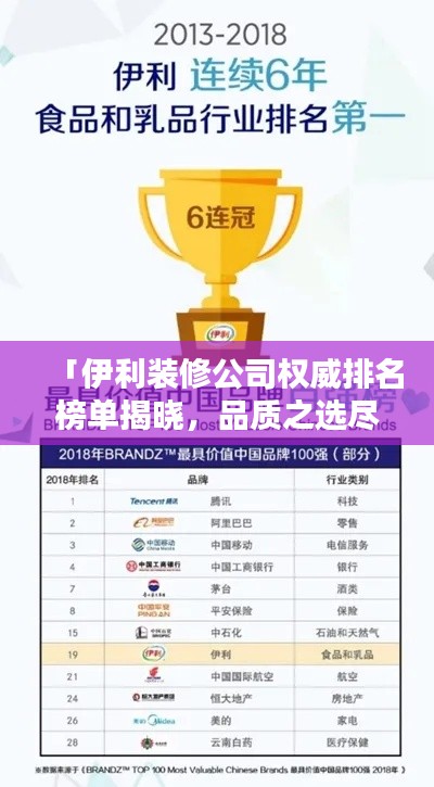 「伊利装修公司权威排名榜单揭晓，品质之选尽在其中！」