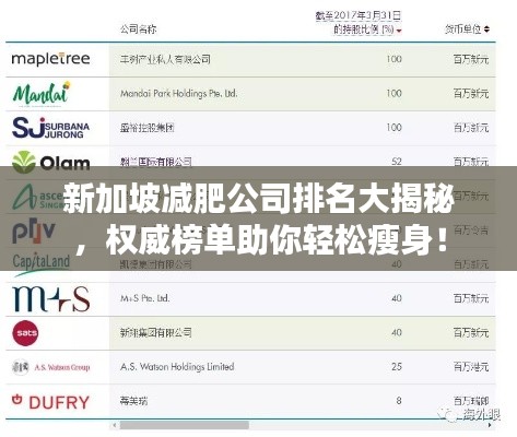 开张圣听 第3页