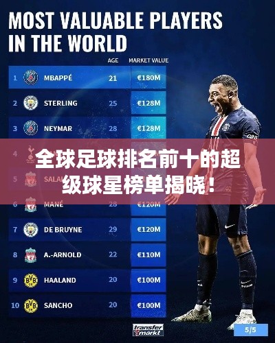 全球足球排名前十的超级球星榜单揭晓！