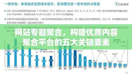 网站专题聚合，构建优质内容聚合平台的五大关键要素
