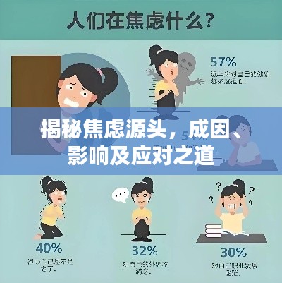 揭秘焦虑源头，成因、影响及应对之道