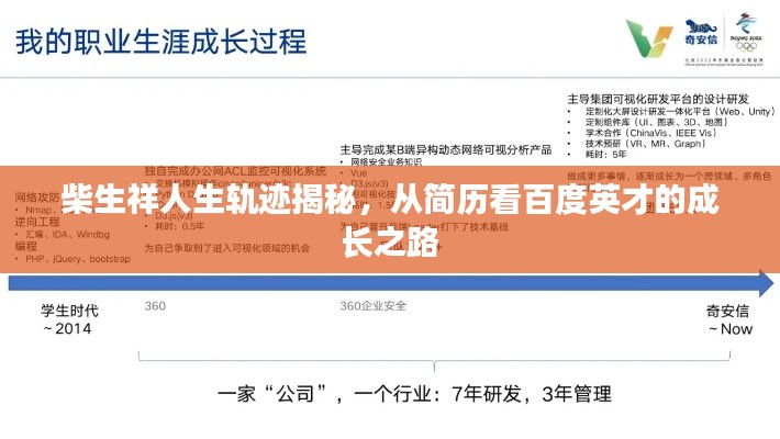 小鸟依人 第4页