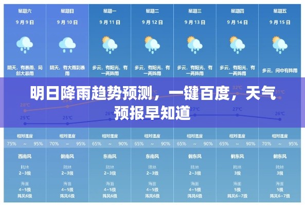 明日降雨趋势预测，一键百度，天气预报早知道