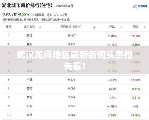武汉龙岗地区最新新闻头条抢先看！