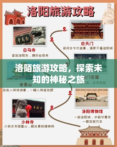 洛陌旅游攻略，探索未知的神秘之旅