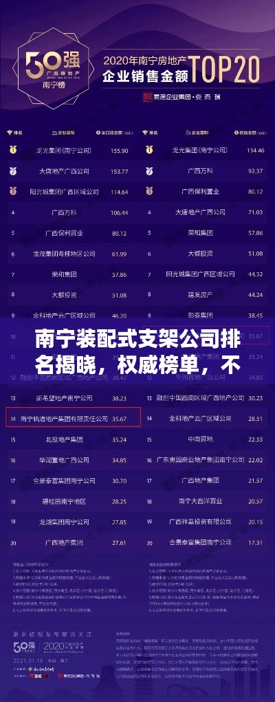 南宁装配式支架公司排名揭晓，权威榜单，不容错过！