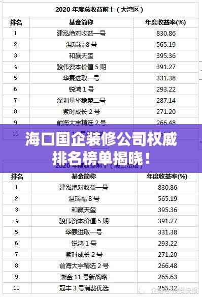 海口国企装修公司权威排名榜单揭晓!