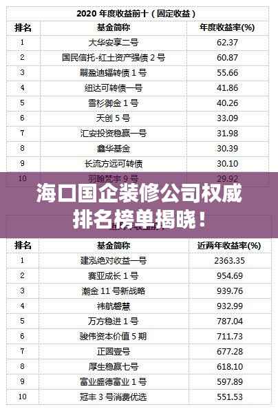 海口国企装修公司权威排名榜单揭晓!