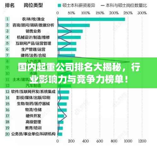 国内起重公司排名大揭秘，行业影响力与竞争力榜单！