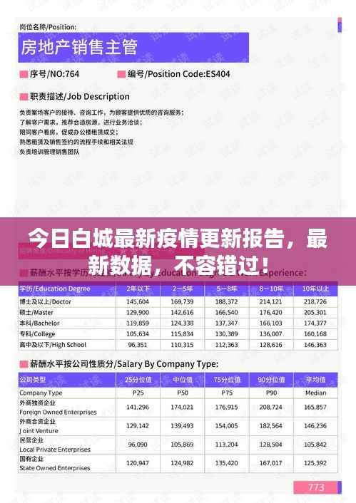 春蛙秋蝉 第3页