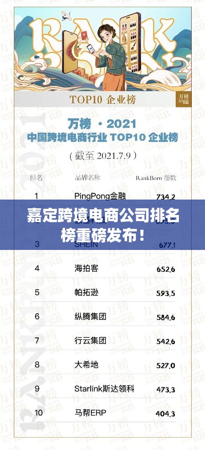 嘉定跨境电商公司排名榜重磅发布！