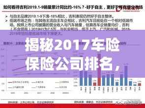 揭秘2017车险保险公司排名，行业格局与竞争态势深度解析