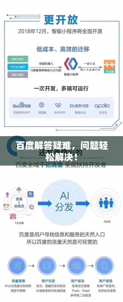 百度解答疑难，问题轻松解决！