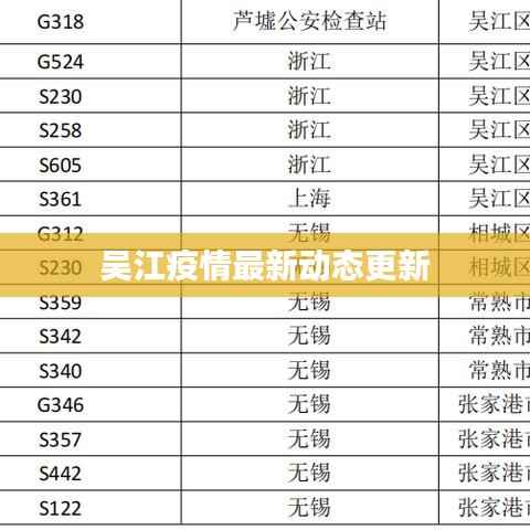 吴江疫情最新动态更新