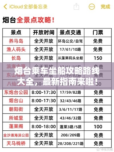 烟台乘车坐船攻略路线大全，最新指南来啦！