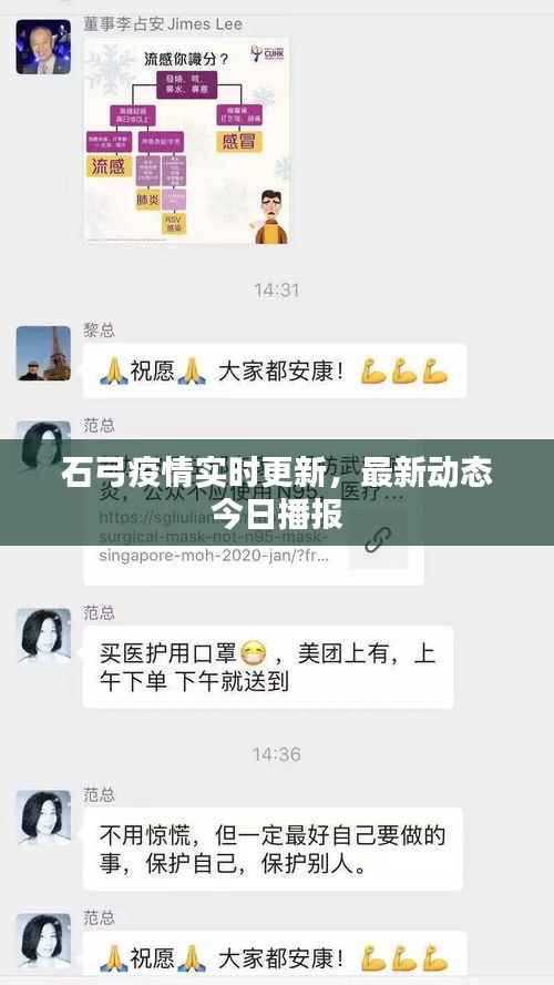 石弓疫情实时更新，最新动态今日播报
