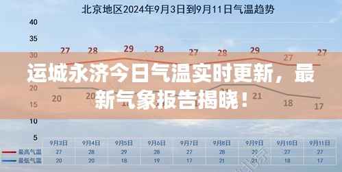 运城永济今日气温实时更新，最新气象报告揭晓！