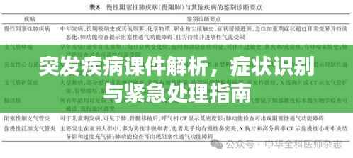突发疾病课件解析，症状识别与紧急处理指南