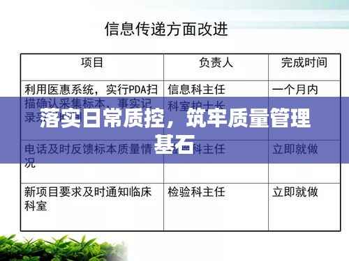 落实日常质控，筑牢质量管理基石