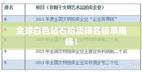 全球白色钻石拍卖排名榜单揭晓！