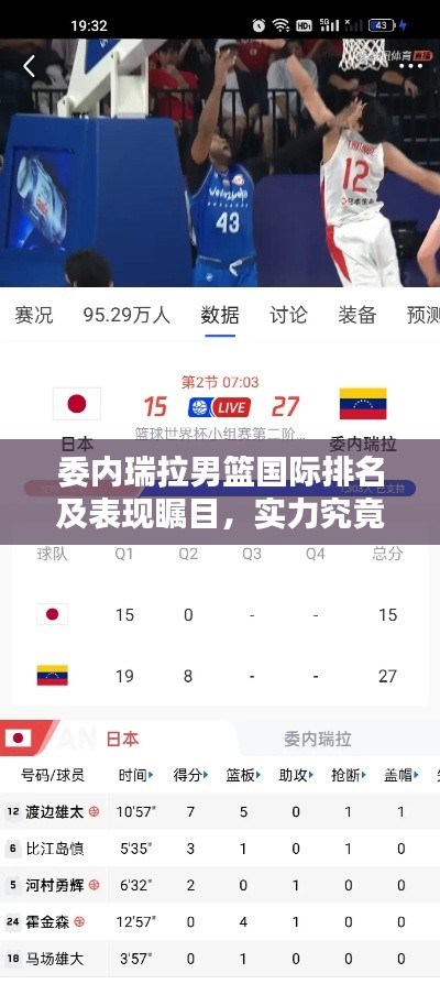 委内瑞拉男篮国际排名及表现瞩目，实力究竟如何？