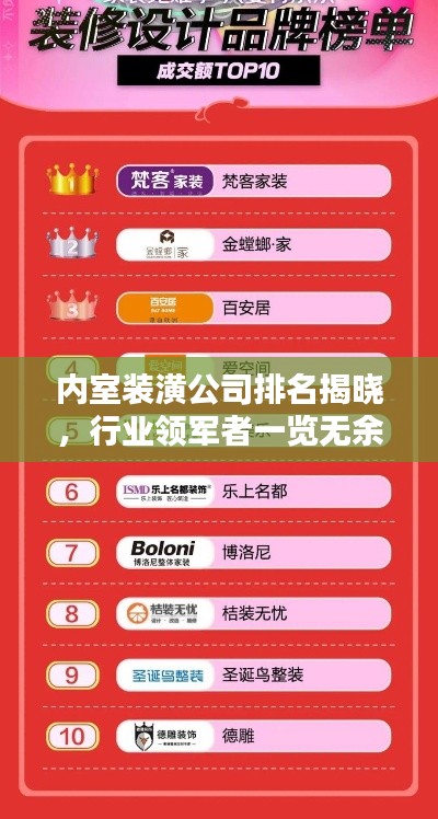 内室装潢公司排名揭晓，行业领军者一览无余！