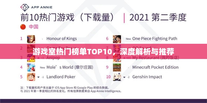 游戏室热门榜单TOP10，深度解析与推荐