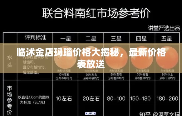 临沭金店玛瑙价格大揭秘，最新价格表放送